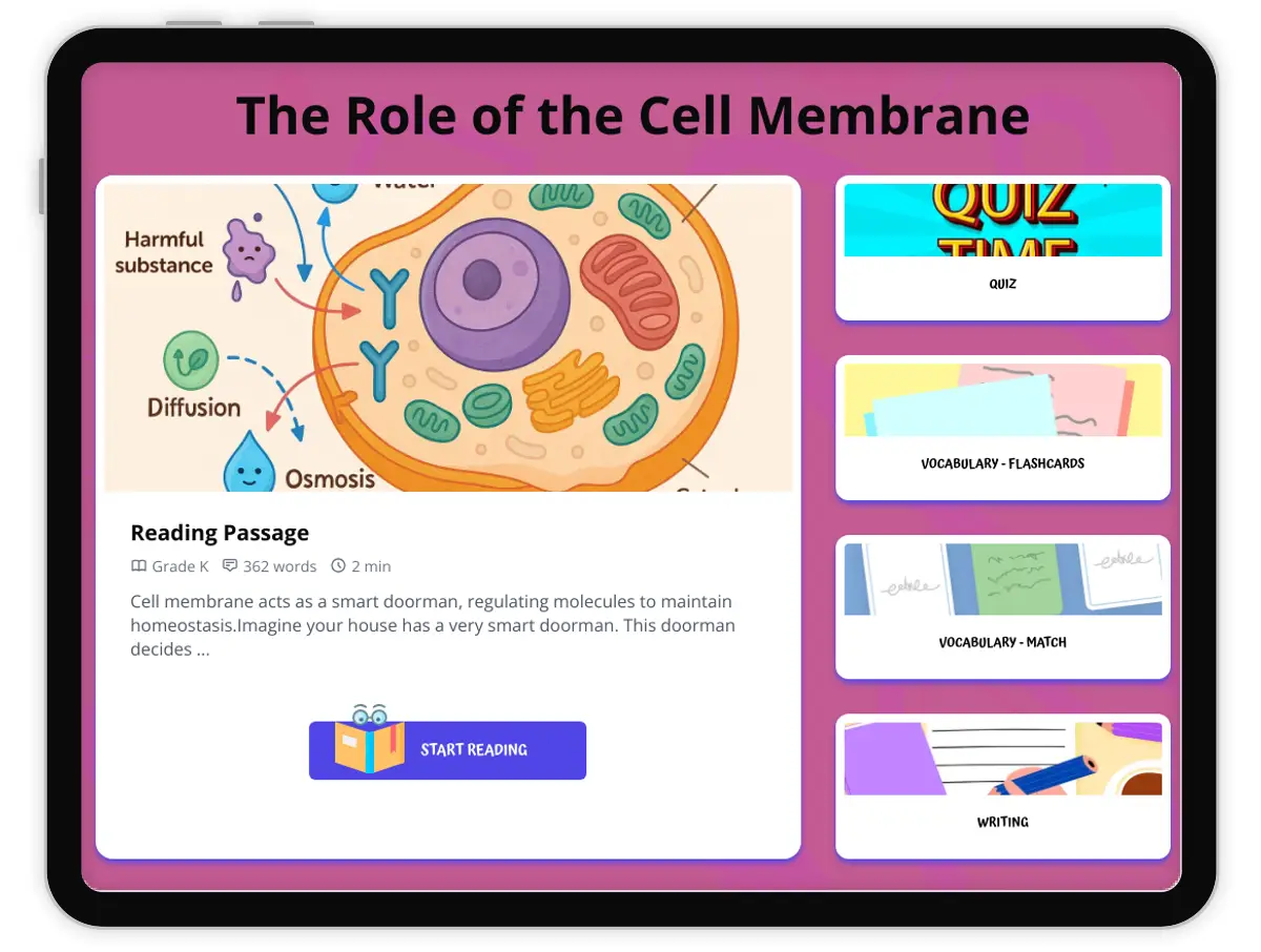 Interactive — Reading Comprehension preview: The Role of the Cell Membrane covering  standards - Page 1 of 1