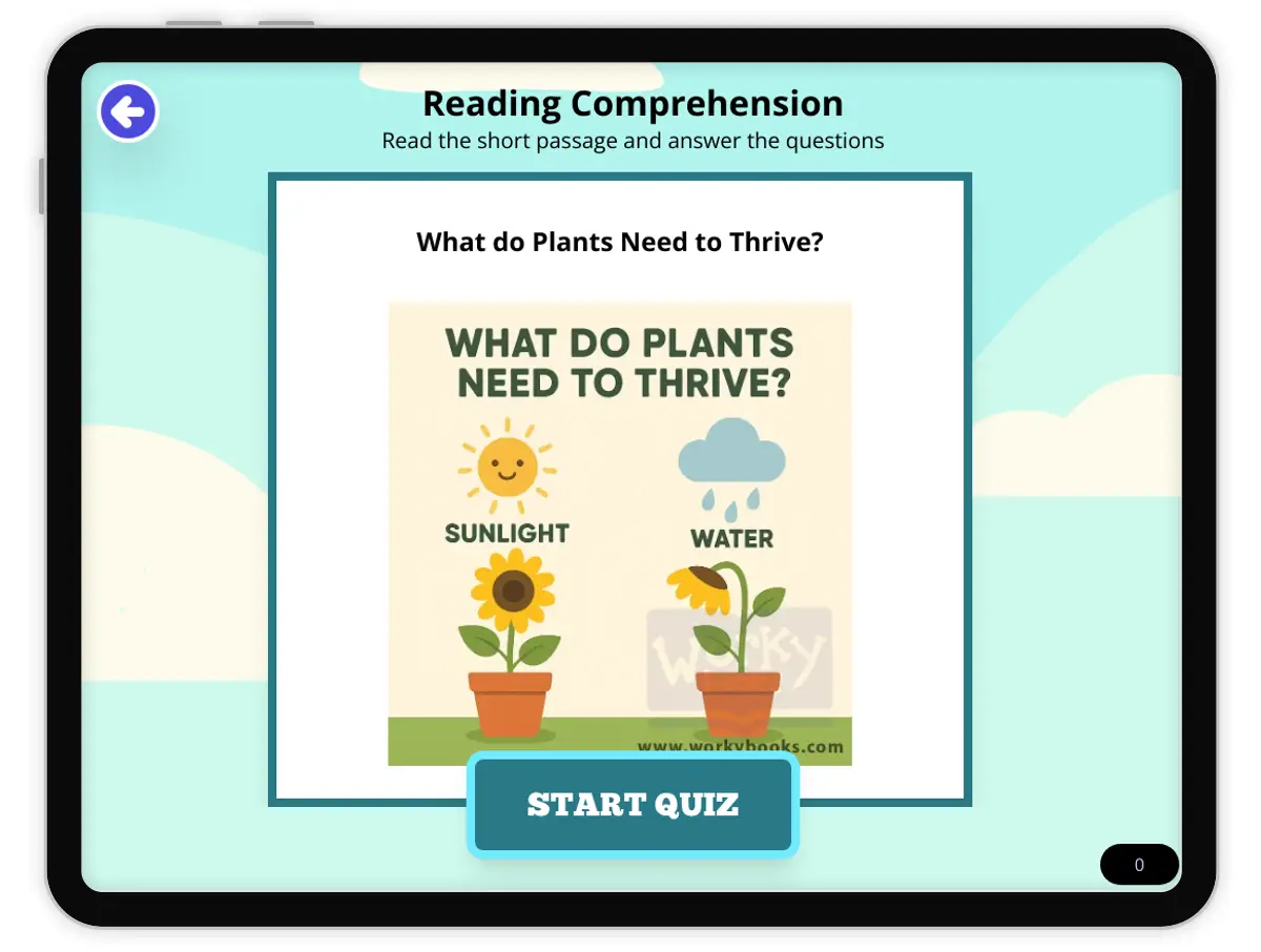 Interactive — Reading Comprehension preview: What do Plants Need to Thrive? covering 2-LS2-1 standards - Page 1 of null