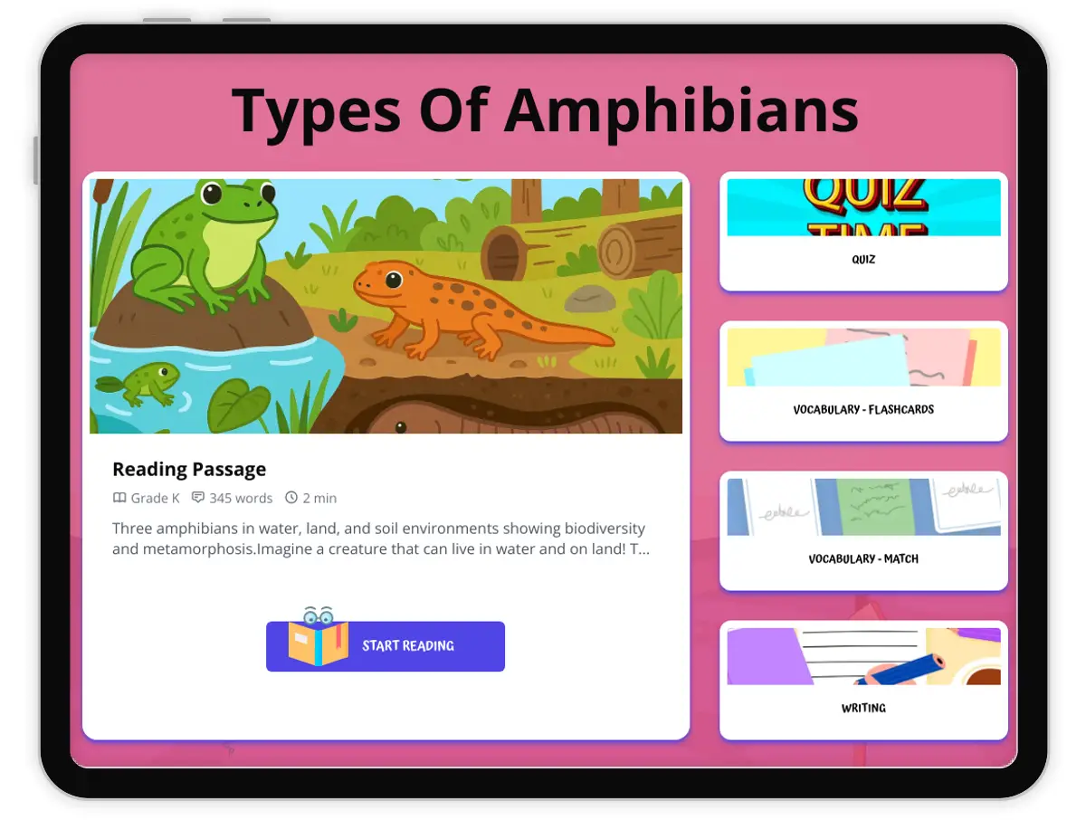 Interactive — Reading Comprehension preview: Types Of Amphibians covering  standards - Page 1 of 1