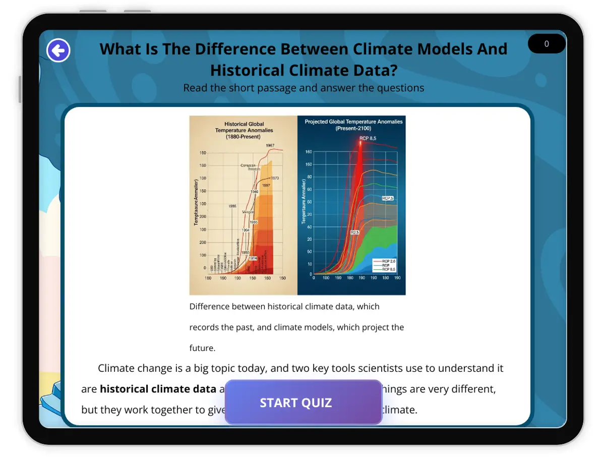 Interactive — Reading Comprehension preview: What Is The Difference Between Climate Models And Historical Climate Data? covering  standards - Page 1 of null