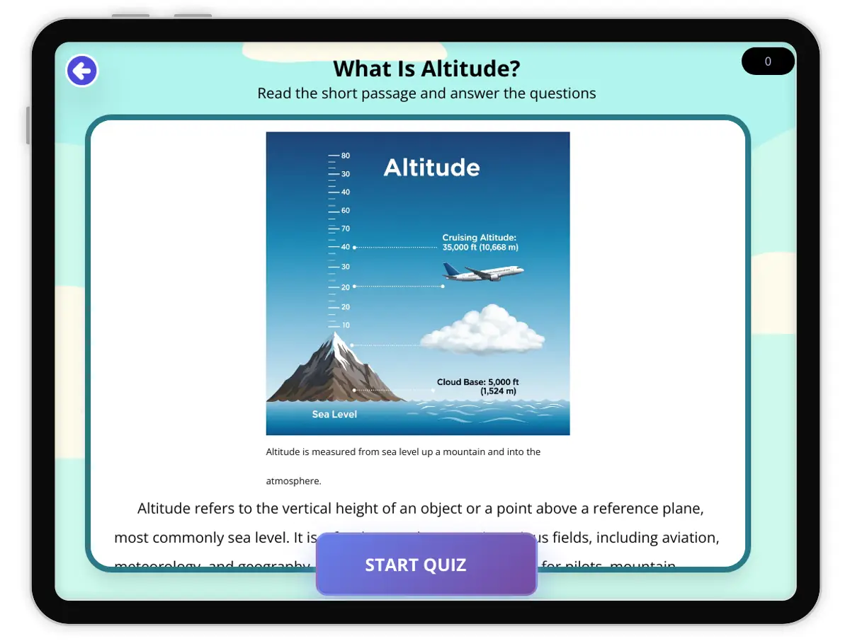 Interactive — Reading Comprehension preview: What Is Altitude? covering  standards - Page 1 of null