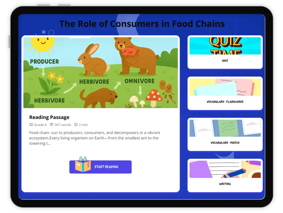 Interactive — Reading Comprehension preview: The Role of Consumers in Food Chains covering  standards - Page 1 of 1