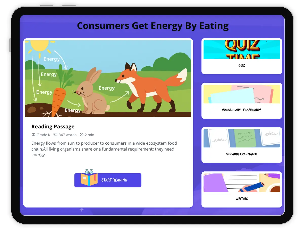 Interactive — Reading Comprehension preview: Consumers Get Energy By Eating covering  standards - Page 1 of 1