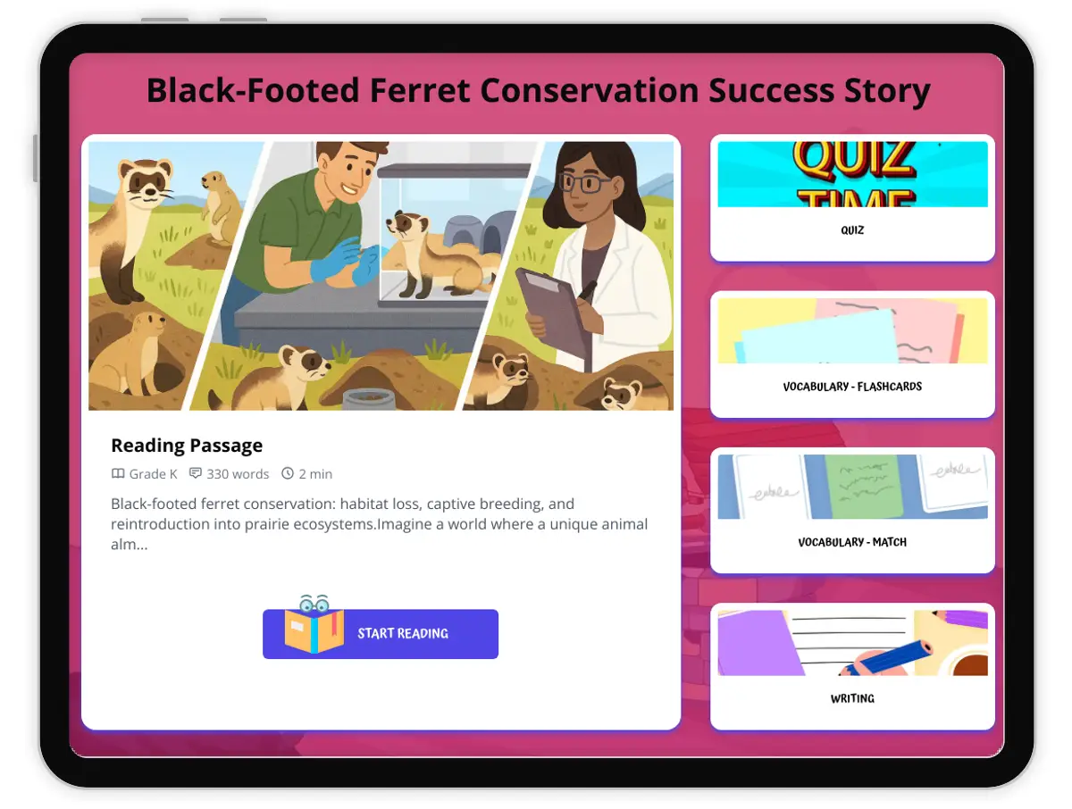 Interactive — Reading Comprehension preview: Black-Footed Ferret Conservation  covering  standards - Page 1 of 1