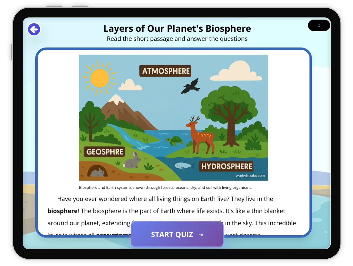 Interactive — Reading Comprehension preview: Layers of Our Planet's Biosphere covering  standards - Page 1 of 1