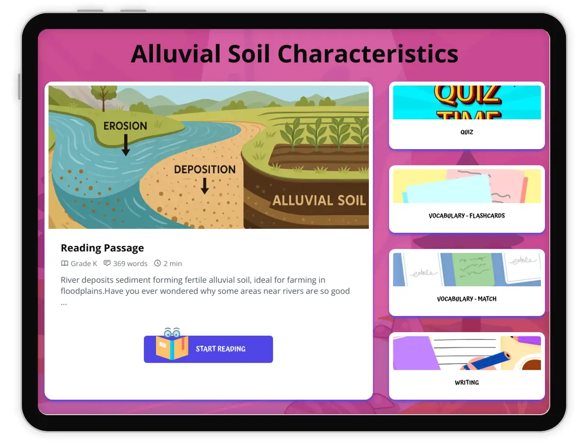 Interactive — Reading Comprehension preview: Alluvial Soil Characteristics covering  standards - Page 1 of 1