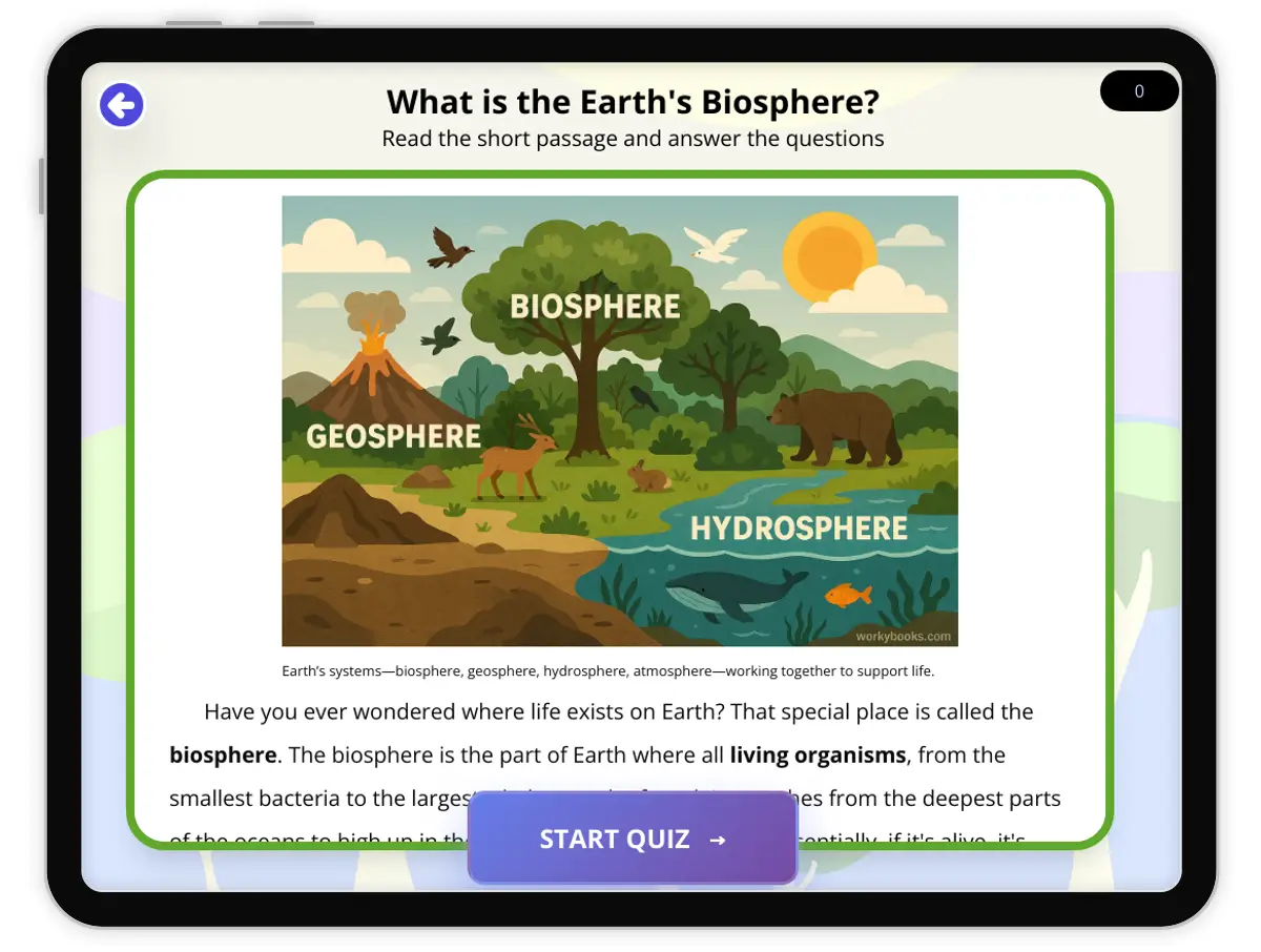 Interactive — Reading Comprehension preview: What is the Earth's Biosphere? covering  standards - Page 1 of 1