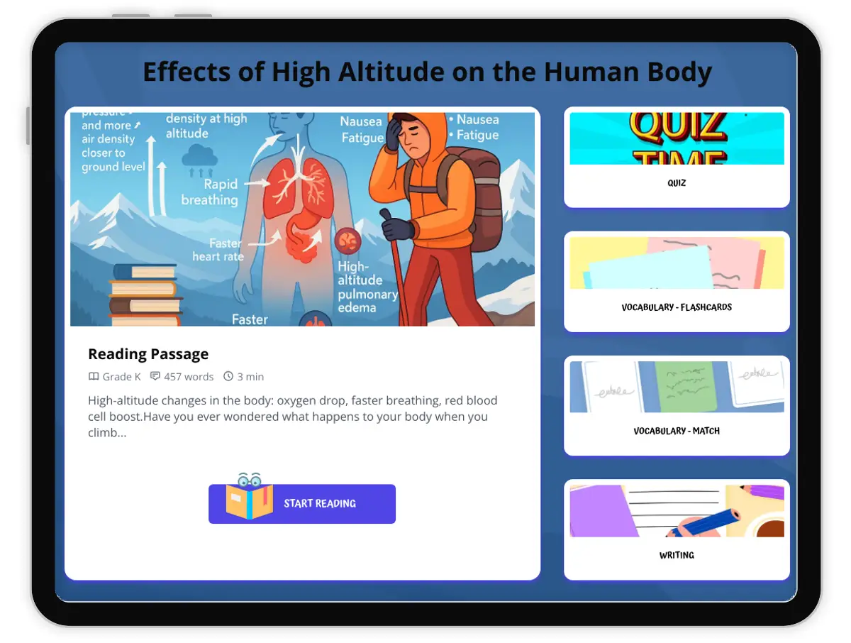 Interactive — Reading Comprehension preview: Effects of High Altitude on the Human Body covering  standards - Page 1 of 1