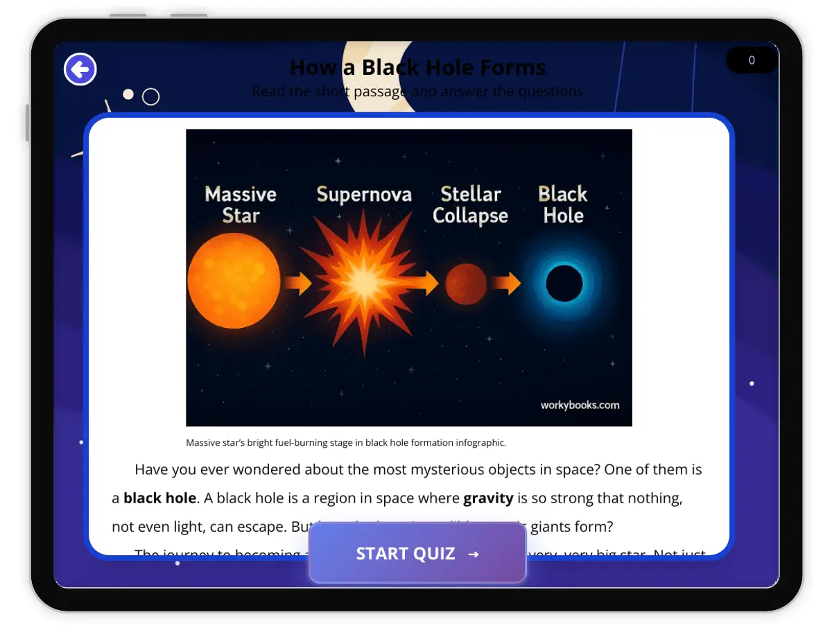 Interactive — Reading Comprehension preview: How a Black Hole Forms covering  standards - Page 1 of 1