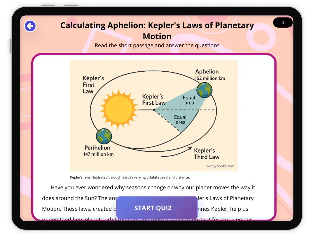 Interactive — Reading Comprehension preview: Calculating Aphelion: Kepler's Laws of Planetary Motion covering  standards - Page 1 of 1