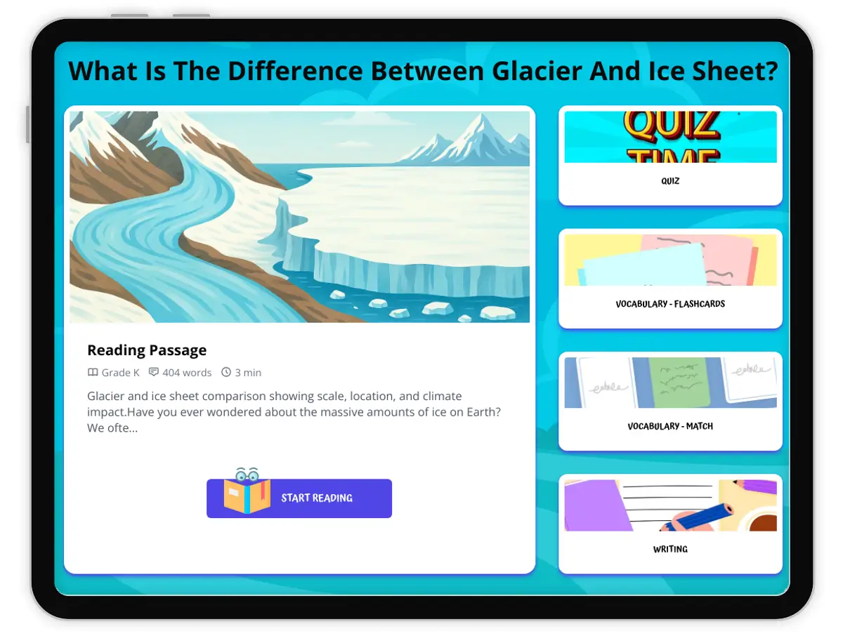Interactive — Reading Comprehension preview: What Is The Difference Between Glacier And Ice Sheet? covering  standards - Page 1 of 1