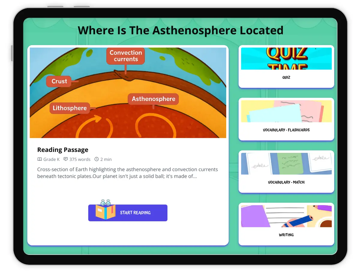 Interactive — Reading Comprehension preview: Where Is The Asthenosphere Located covering  standards - Page 1 of 1