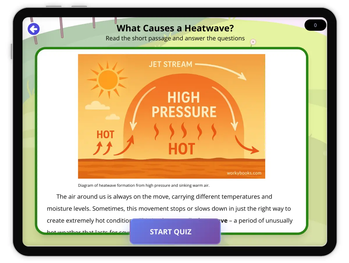 Interactive — Reading Comprehension preview: What Causes a Heatwave? covering  standards - Page 1 of 1