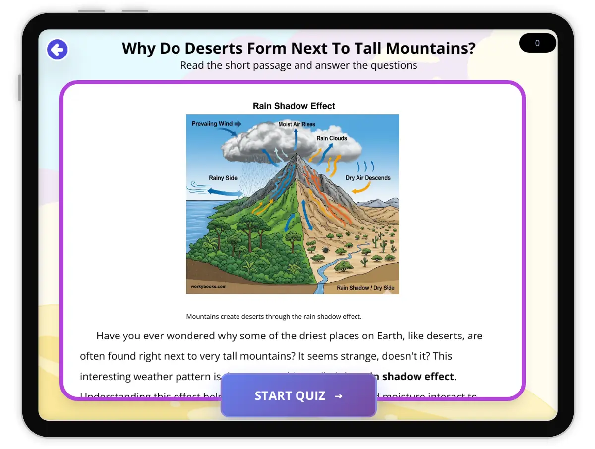 Interactive — Reading Comprehension preview: Why Do Deserts Form Next To Tall Mountains? covering  standards - Page 1 of 1