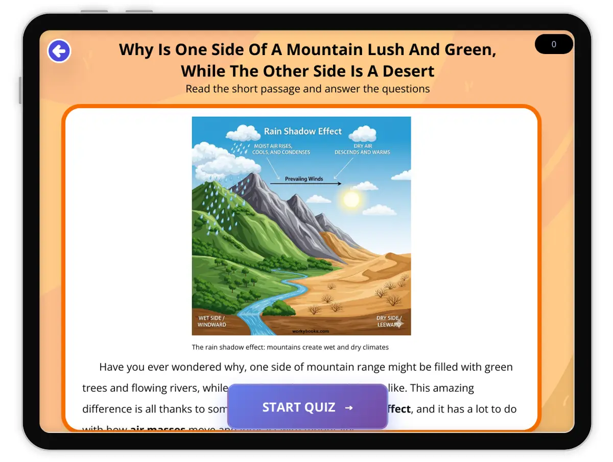Interactive — Reading Comprehension preview: The Rain Shadow Effect: Mountains create Wet and Dry Climates covering  standards - Page 1 of 1