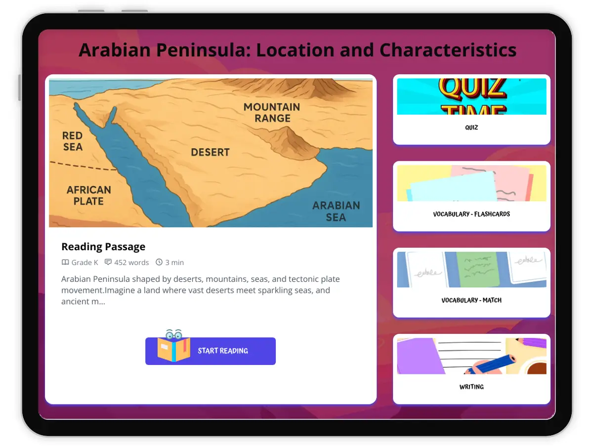 Interactive — Reading Comprehension preview: Arabian Peninsula: Location And Characterics covering  standards - Page 1 of 1