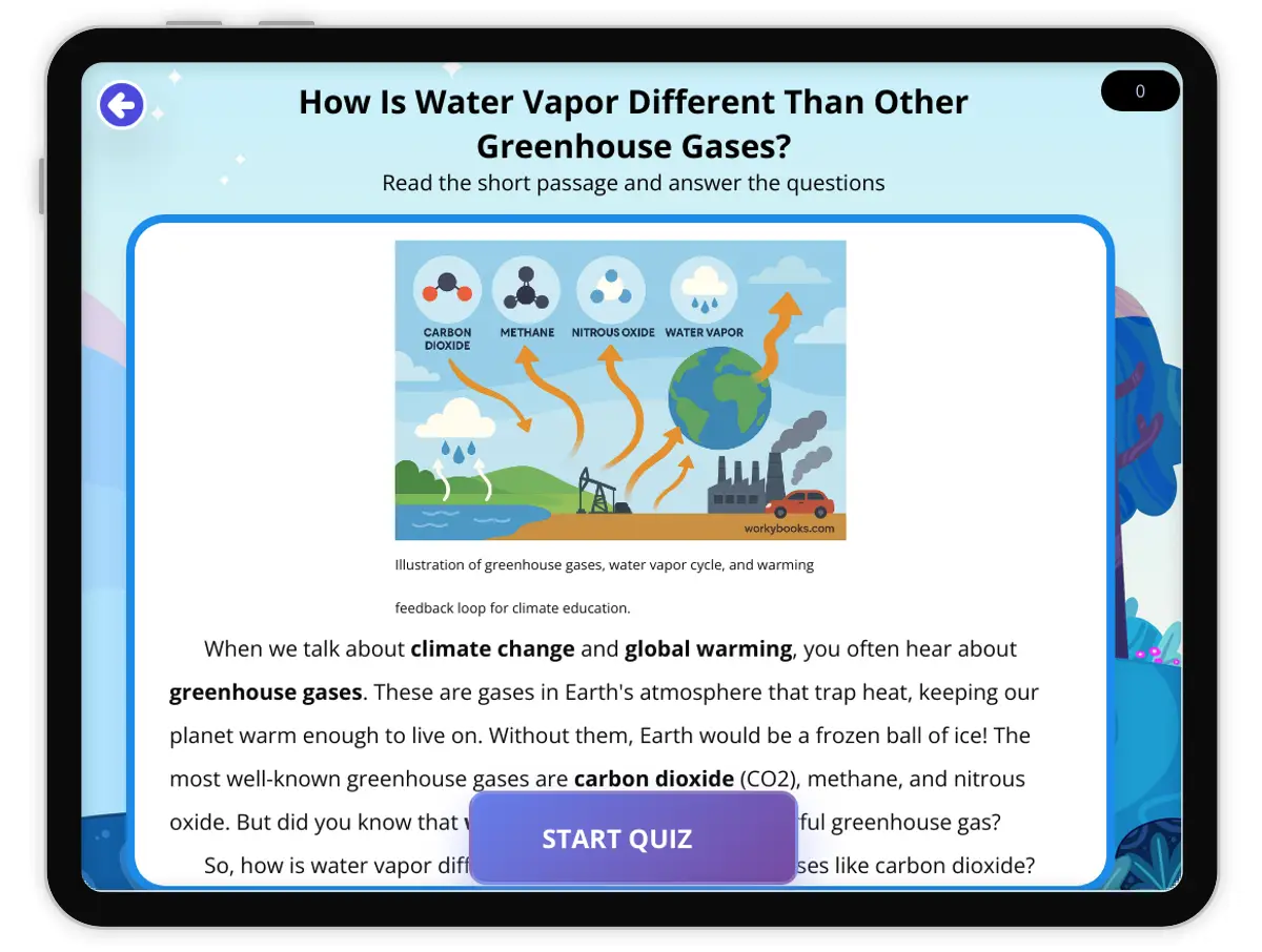 Interactive — Reading Comprehension preview: How Is Water Vapor Different Than Other Greenhouse Gases? covering  standards - Page 1 of 1