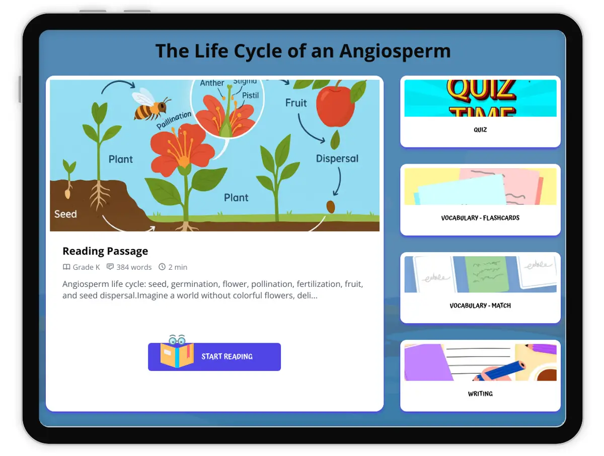 Interactive — Reading Comprehension preview: The Life Cycle of an Angiosperm covering  standards - Page 1 of 1