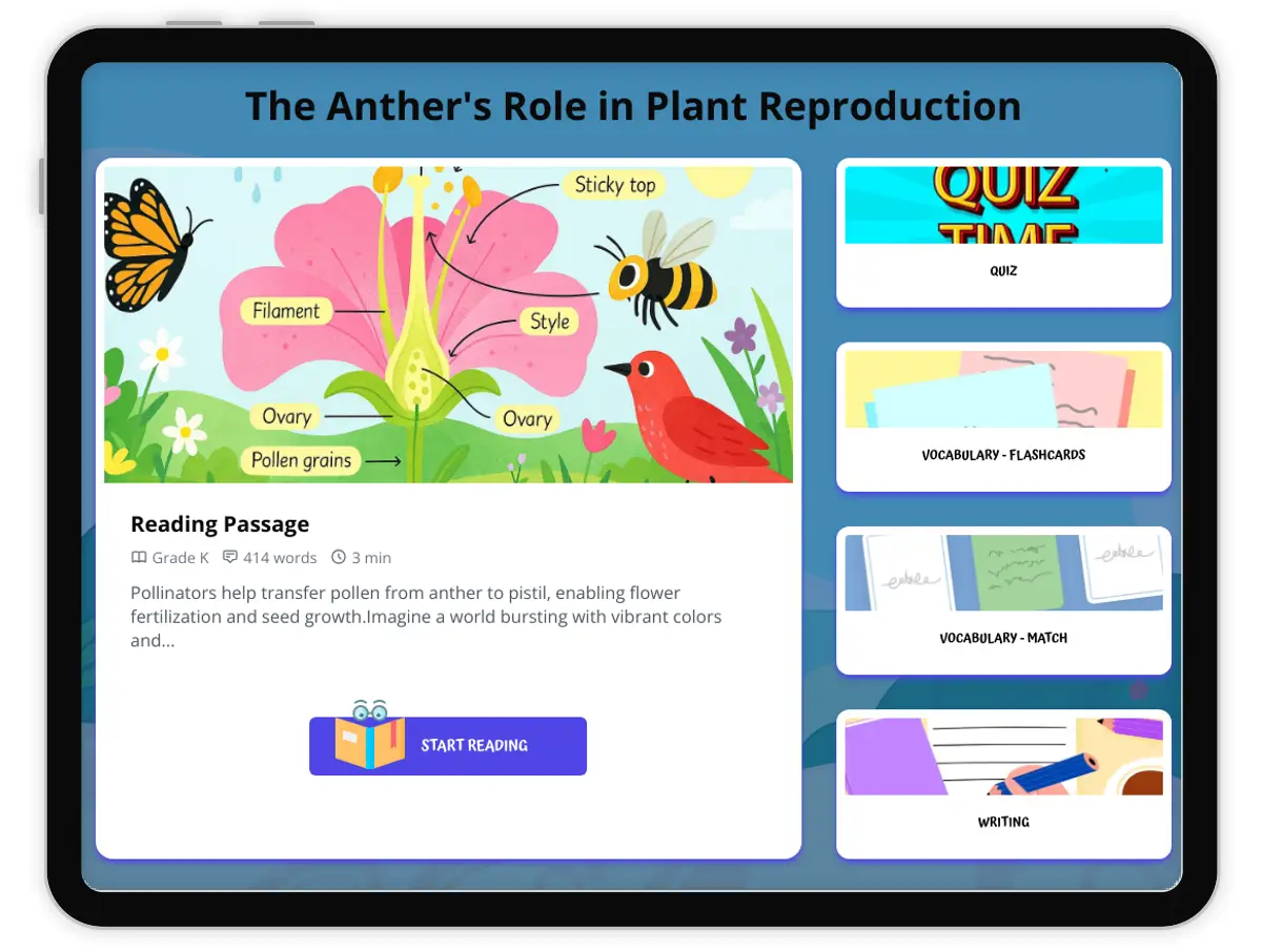 Interactive — Reading Comprehension preview: The Anther's Role in Plant Reproduction covering  standards - Page 1 of 1