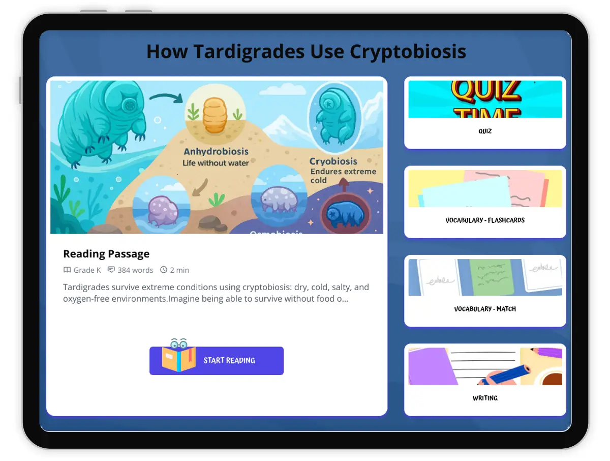 Interactive — Reading Comprehension preview: How Tardigrades Use Cryptobiosis covering  standards - Page 1 of 1