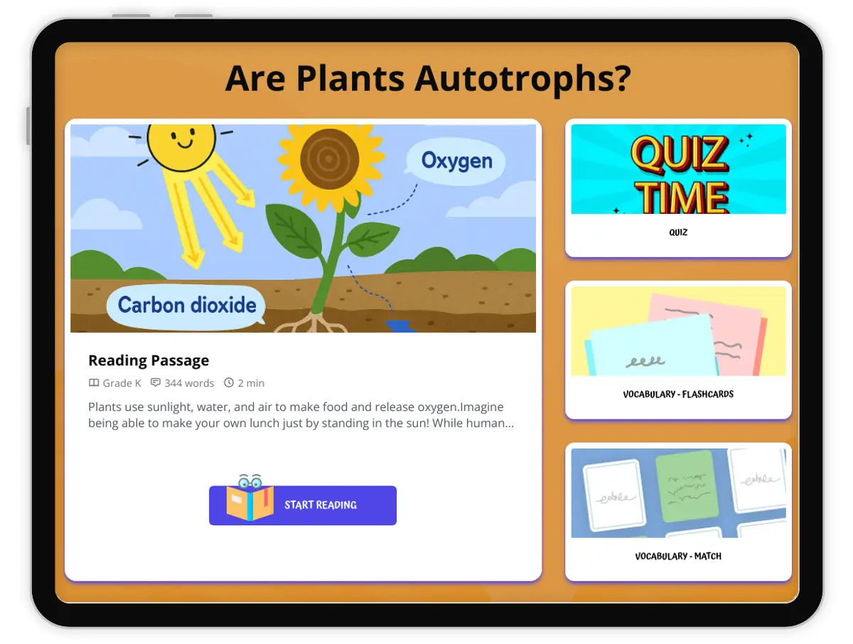 Interactive — Reading Comprehension preview: Are Plants Autotrophs? covering  standards - Page 1 of 1