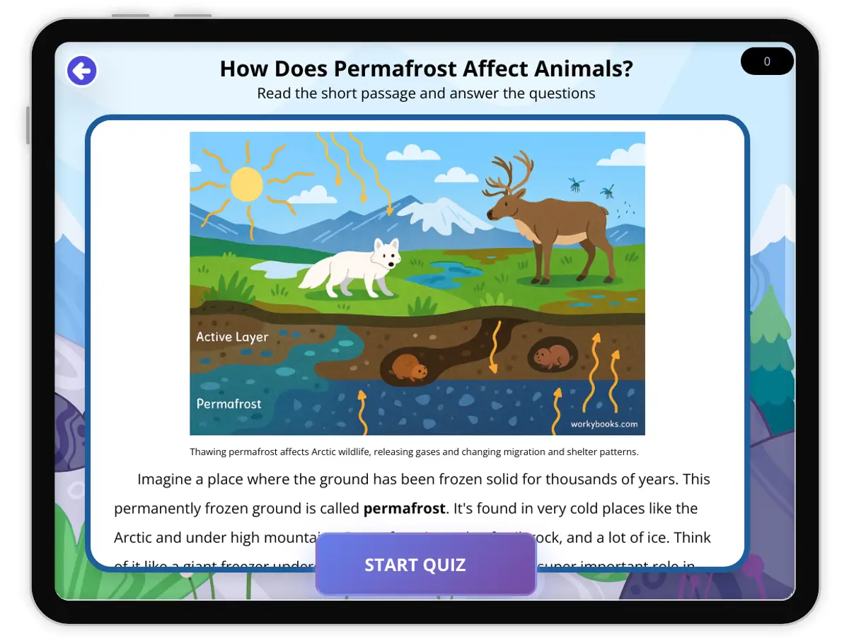 Interactive — Reading Comprehension preview: How Does Permafrost Affect Animals? covering  standards - Page 1 of 1