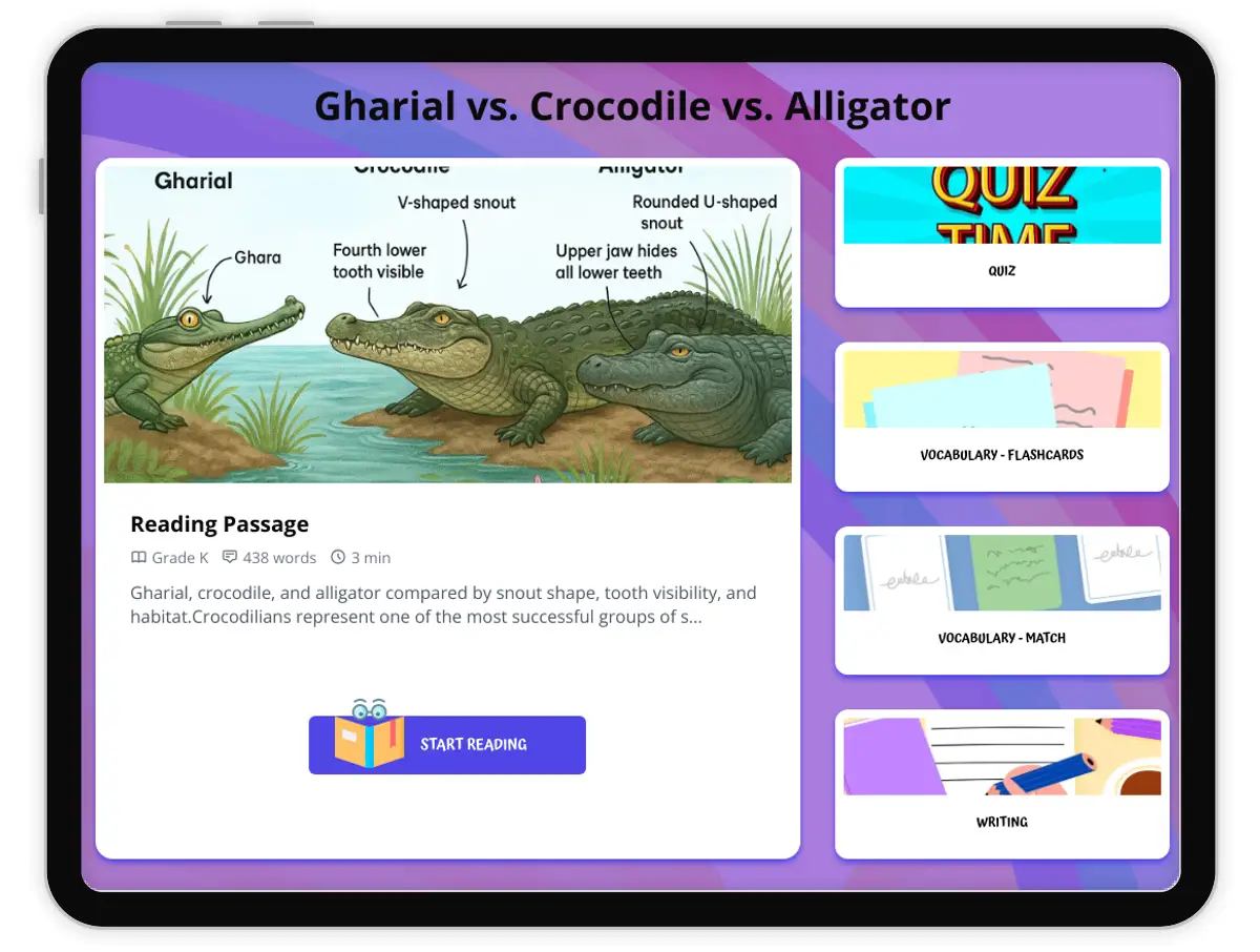 Interactive — Reading Comprehension preview: Gharial vs. Crocodile vs. Alligator covering  standards - Page 1 of 1