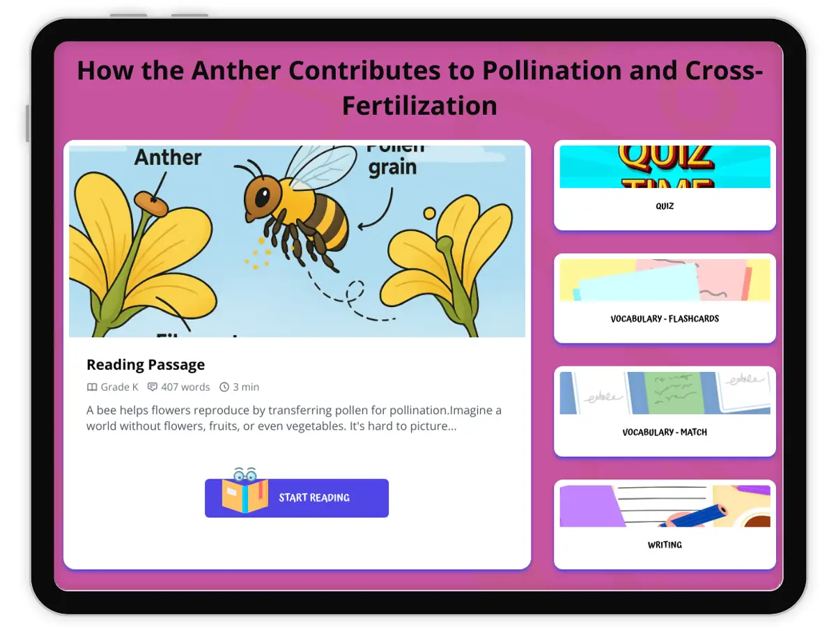 Interactive — Reading Comprehension preview: How the Anther Contributes to Pollination and Cross-Fertilization covering  standards - Page 1 of 1