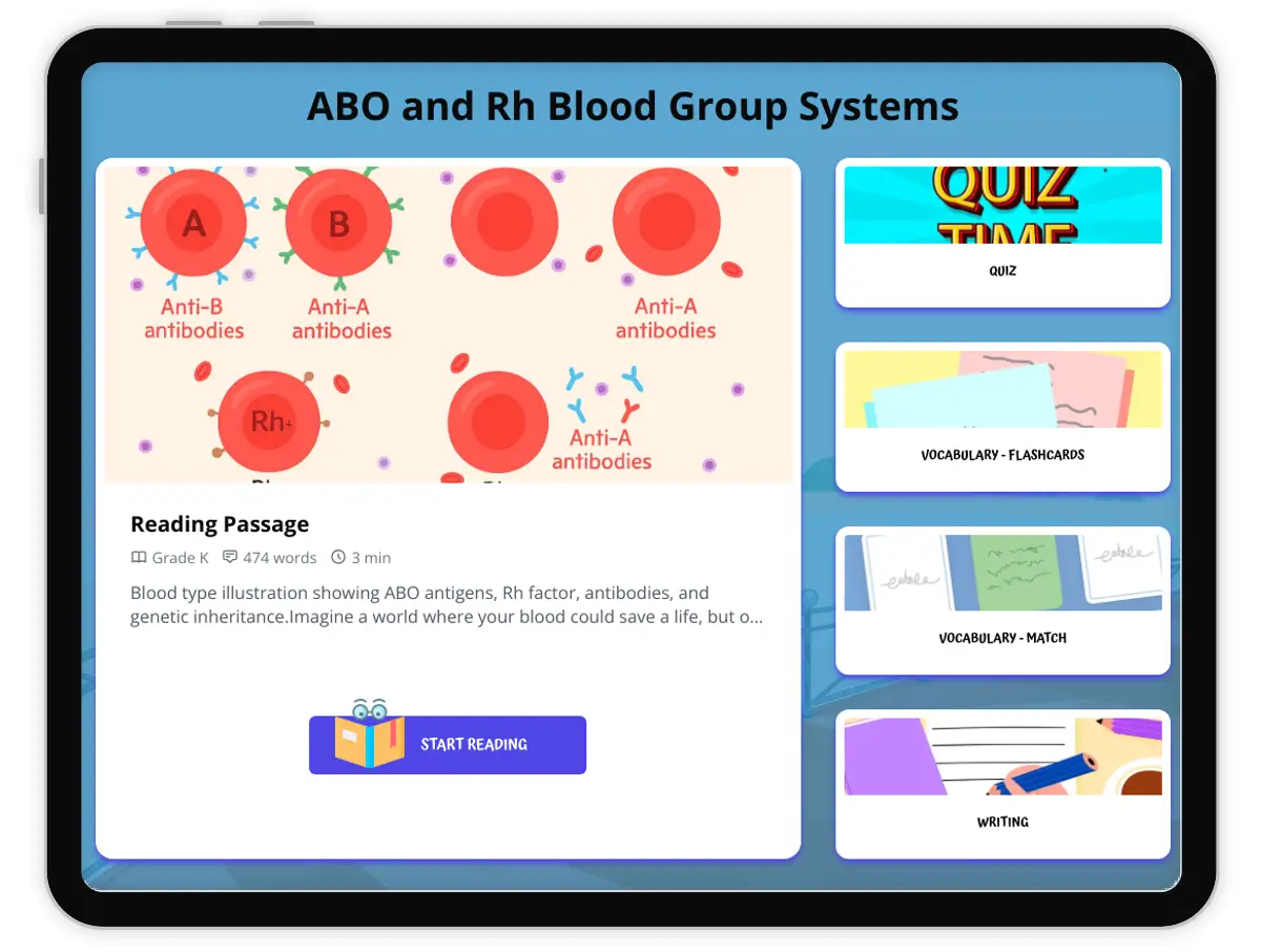 Interactive — Reading Comprehension preview: ABO and Rh Blood Group Systems covering  standards - Page 1 of 1