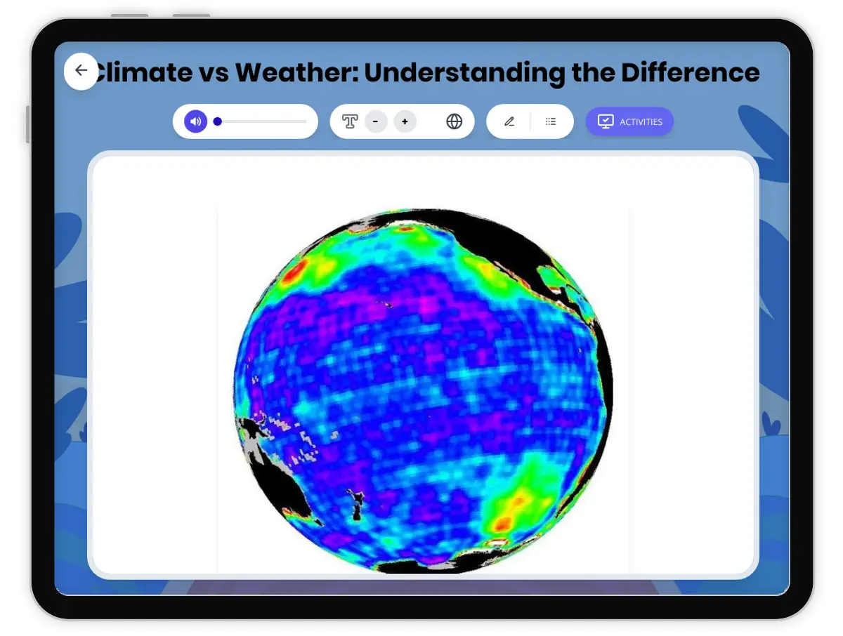 Interactive — Reading Comprehension preview: Climate vs Weather: Understanding the Difference covering  standards - Page 1 of 1