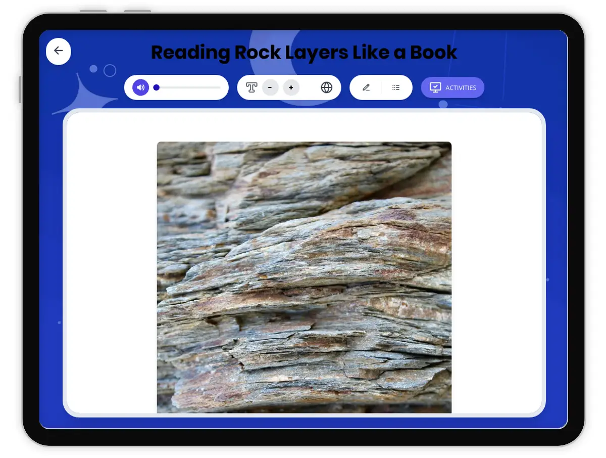 Interactive — Reading Comprehension preview: Reading Rock Layers Like a Book covering  standards - Page 1 of 1