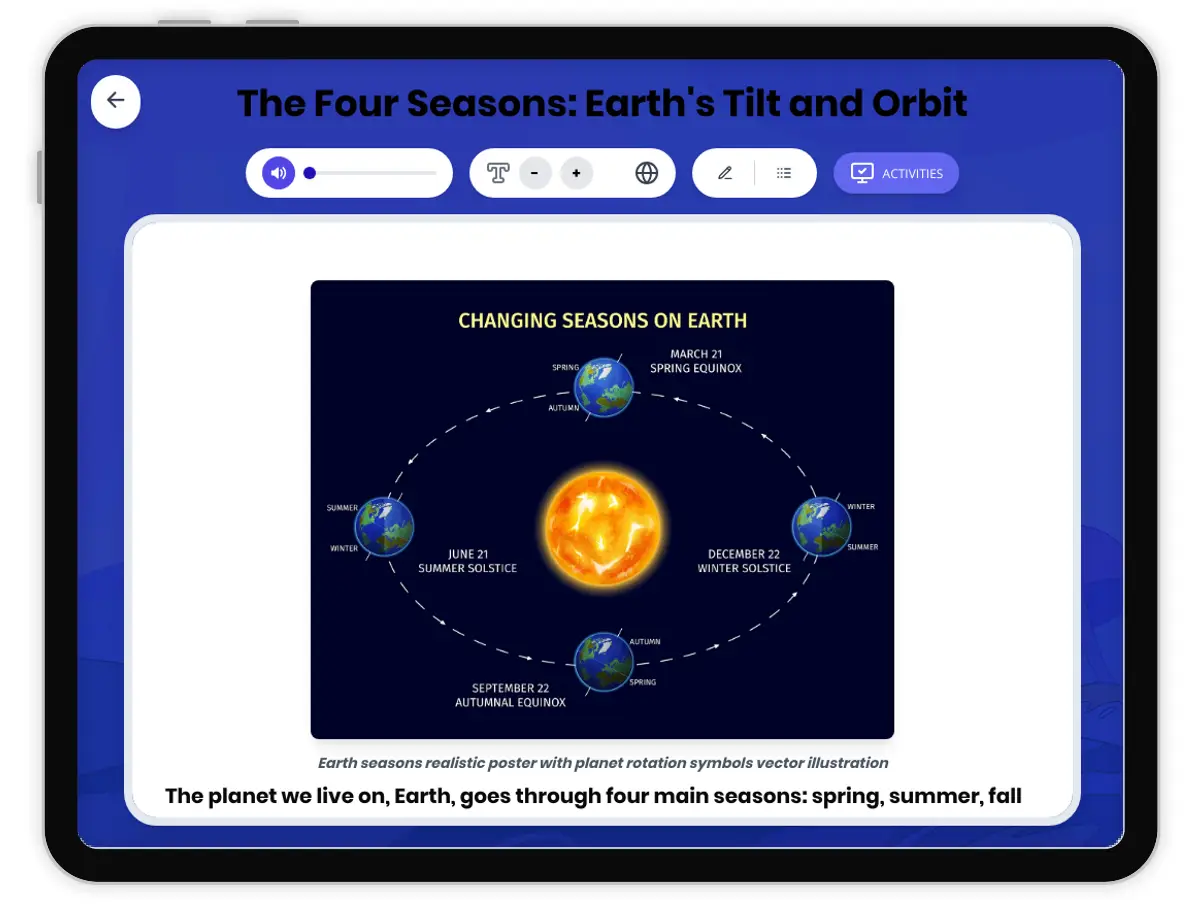 Interactive — Reading Comprehension preview: The Four Seasons: Earth's Tilt and Orbit covering  standards - Page 1 of 1