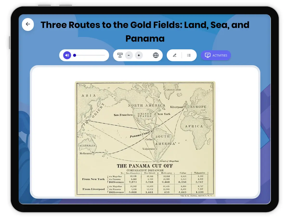 Interactive — Reading Comprehension preview: Three Routes to the Gold Fields: Land, Sea, and Panama covering D2.HIS.2.3-5, D2.HIS.14.3-5, RI.4.3, RI.4.4, W.4.2 standards - Page 1 of 1