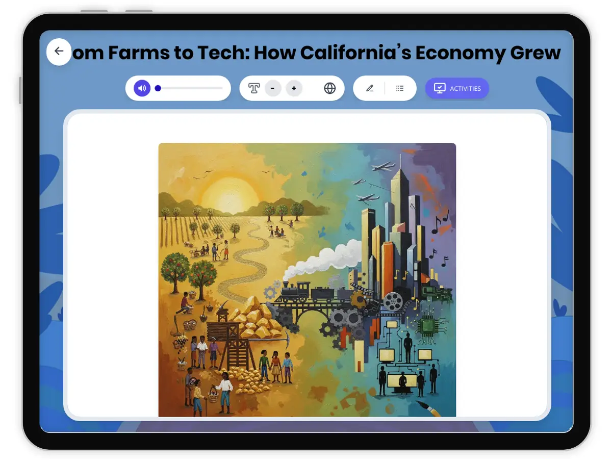 Interactive — Reading Comprehension preview: From Farms to Tech: How California’s Economy Grew covering D2.HIS.2.3-5, D2.HIS.3.3-5, D2.ECO.2.3-5, RI.4.3, RI.4.4, W.4.2 standards - Page 1 of 1