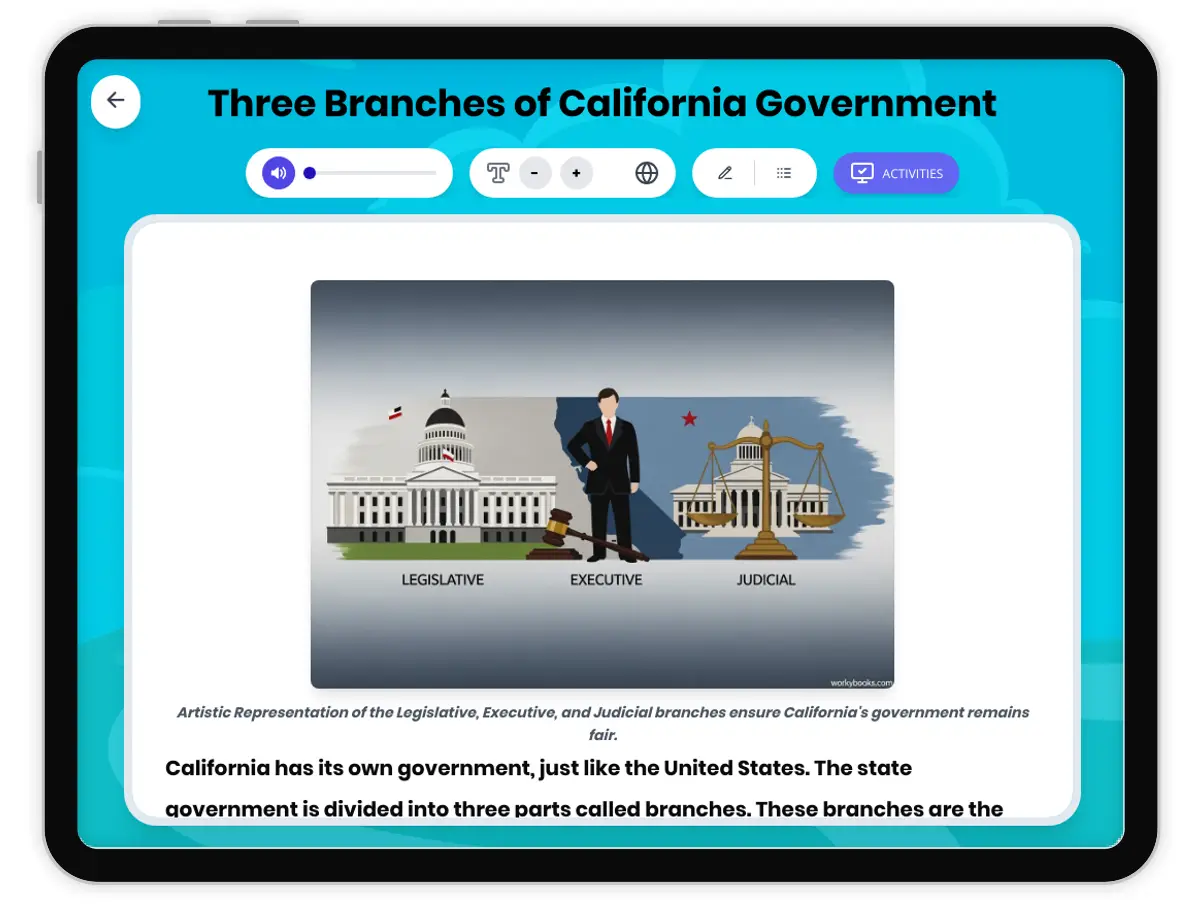 Interactive — Reading Comprehension preview: Three Branches of California Government covering D2.CIV.1.3-5, D2.CIV.2.3-5, RI.4.3, RI.4.4, W.4.2 standards - Page 1 of 1