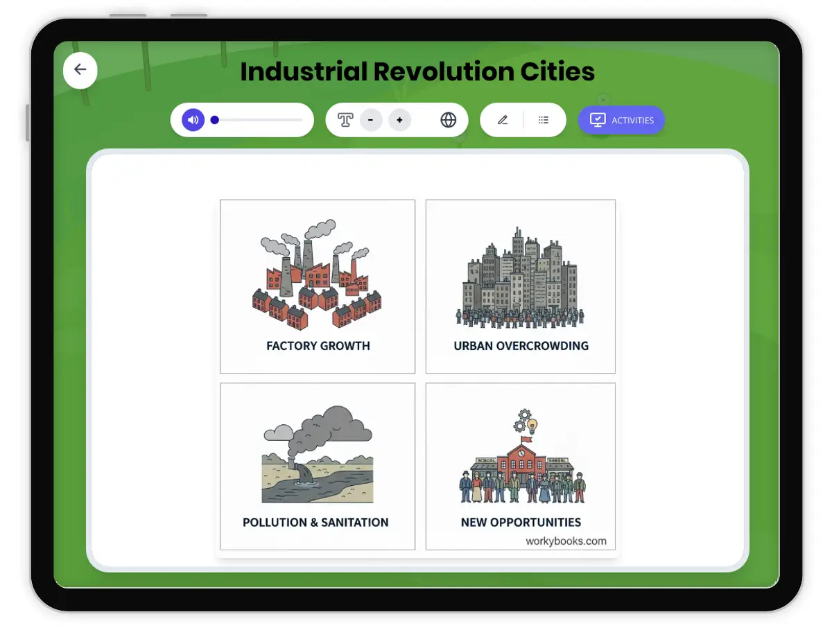 Interactive — Reading Comprehension preview: Industrial Revolution Cities covering D2.HIS.2.3-5, D2.HIS.3.3-5, RI.4.3, RI.4.4, W.4.2 standards - Page 1 of 1