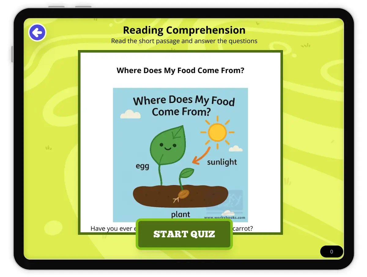 Interactive — Reading Comprehension preview: Where Does My Food Come From? covering 2-LS2-1 standards - Page 1 of null