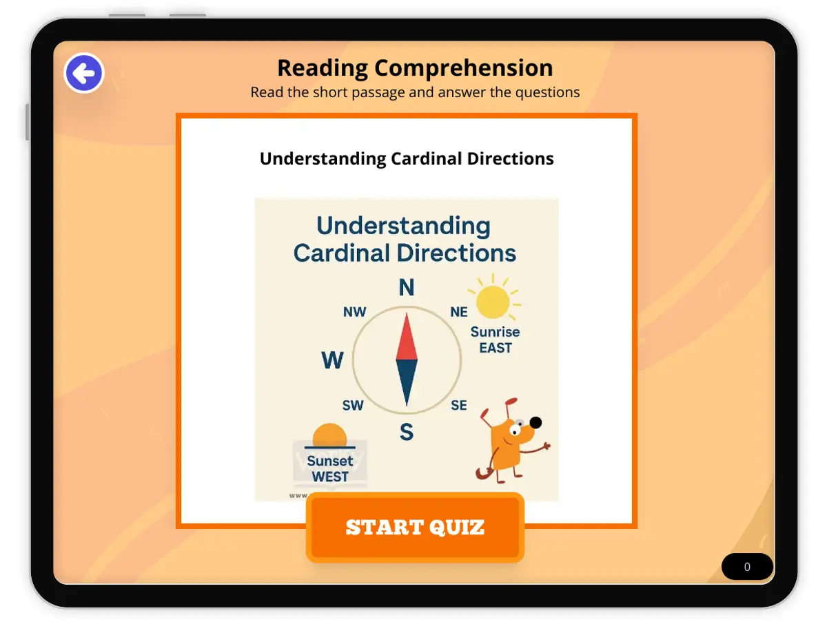 Interactive — Reading Comprehension preview: Understanding Cardinal Directions covering FL.SS.2.G.1.1, SS.2.G.1.1 standards - Page 1 of null