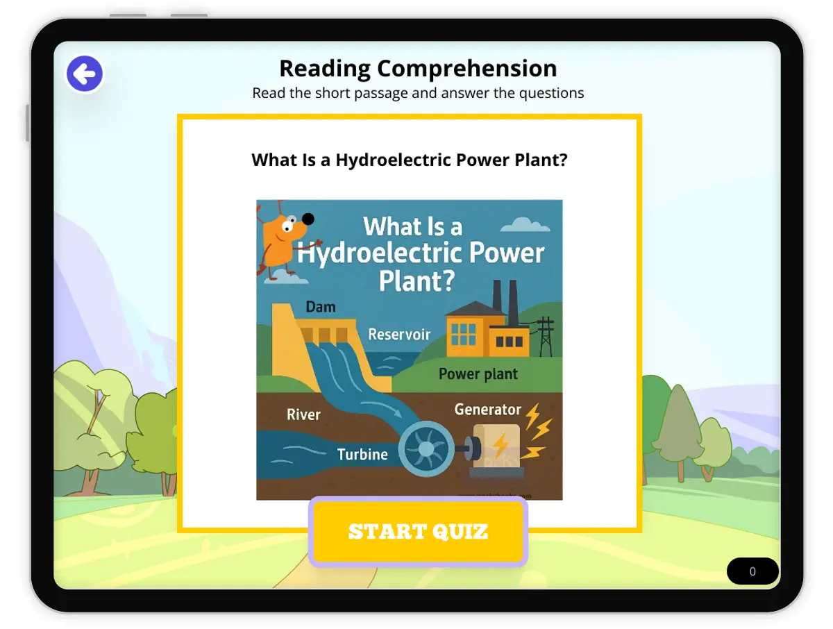 Interactive — Reading Comprehension preview: What Is a Hydroelectric Power Plant? covering  standards - Page 1 of null