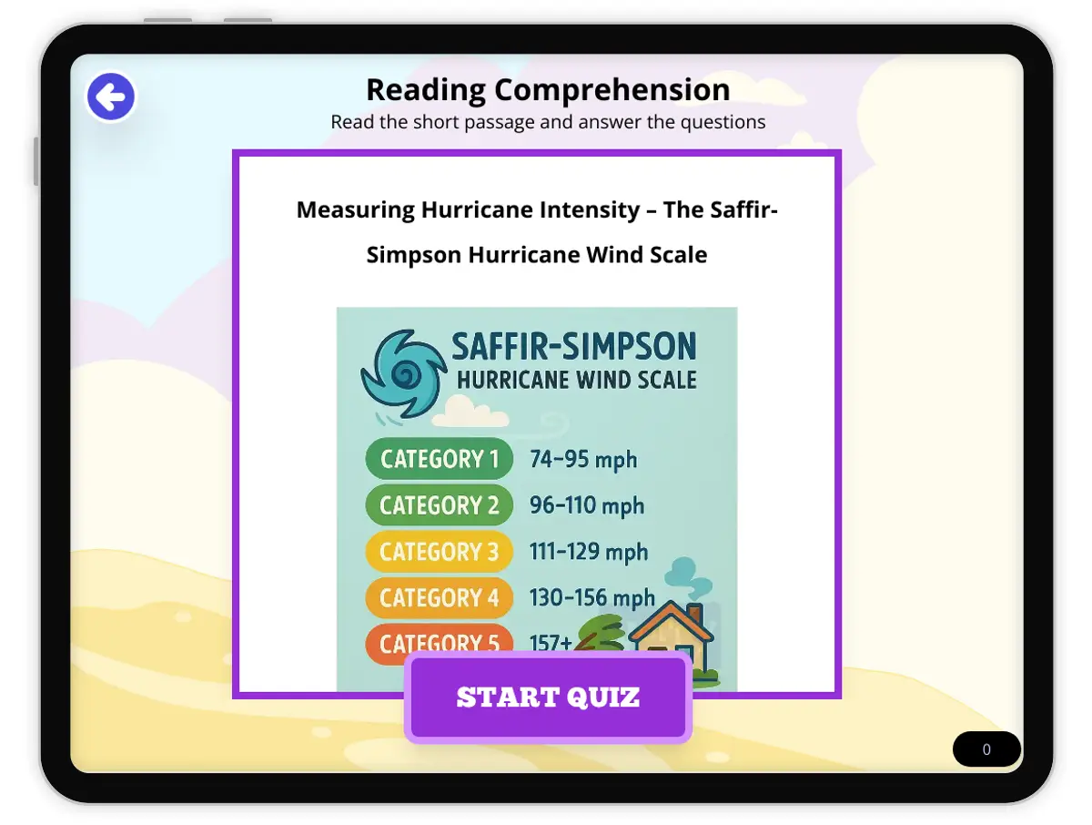 Interactive — Reading Comprehension preview: Measuring Hurricane Intensity – The Saffir-Simpson Hurricane Wind Scale covering MS-ESS3-2 standards - Page 1 of null