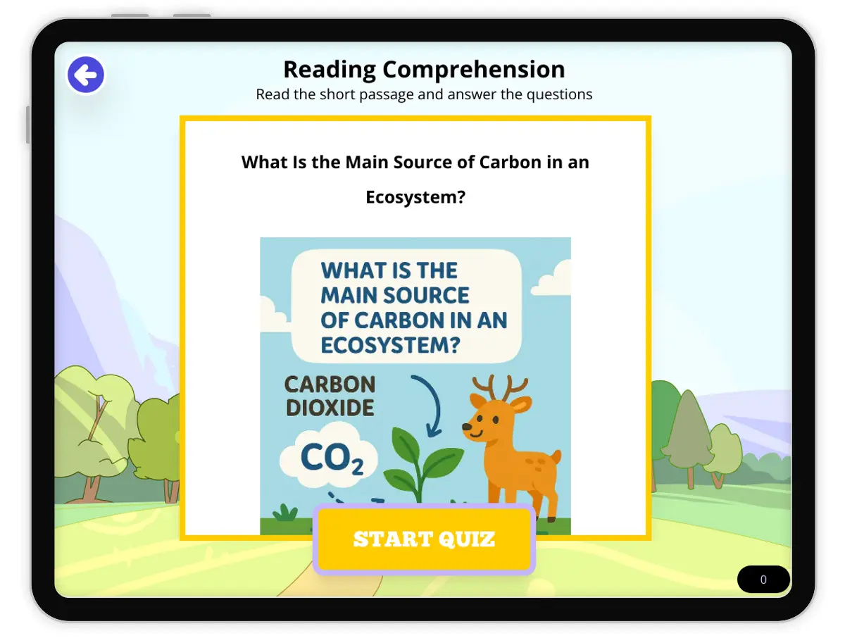 Interactive — Reading Comprehension preview: What Is the Main Source of Carbon in an Ecosystem? covering MS-LS2-3 standards - Page 1 of null