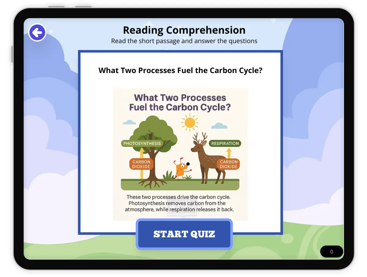 Interactive — Reading Comprehension preview: What Two Processes Fuel the Carbon Cycle? covering MS-LS2-3 standards - Page 1 of null