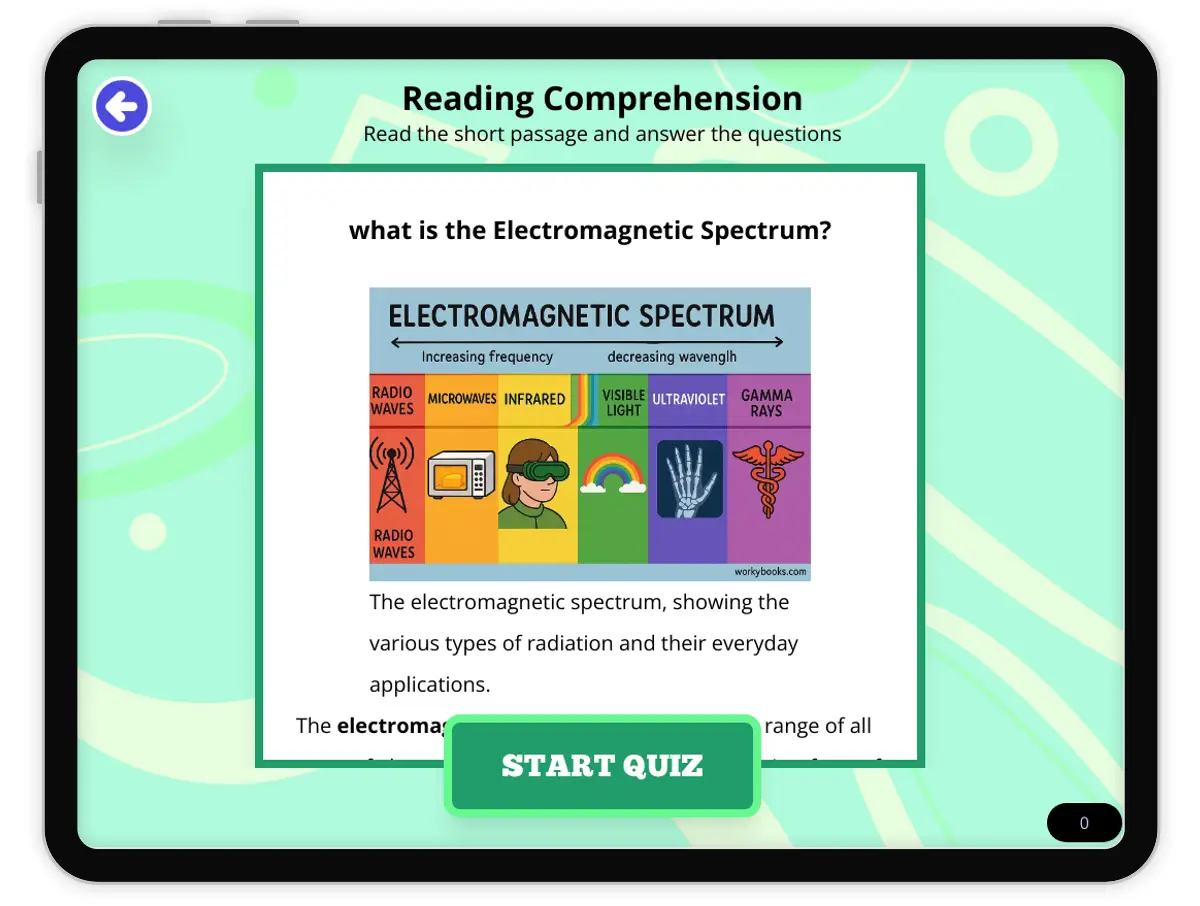 Interactive — Reading Comprehension preview: what is the Electromagnetic Spectrum covering  standards - Page 1 of null