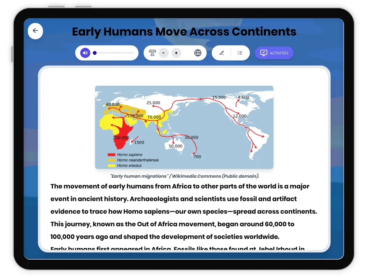 Interactive — Reading Comprehension preview: Early Humans Move Across Continents covering  standards - Page 1 of 1