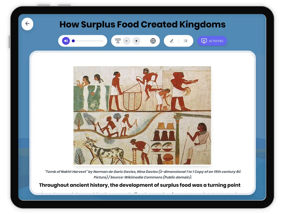 Interactive — Reading Comprehension preview: How Surplus Food Created Kingdoms covering  standards - Page 1 of 1