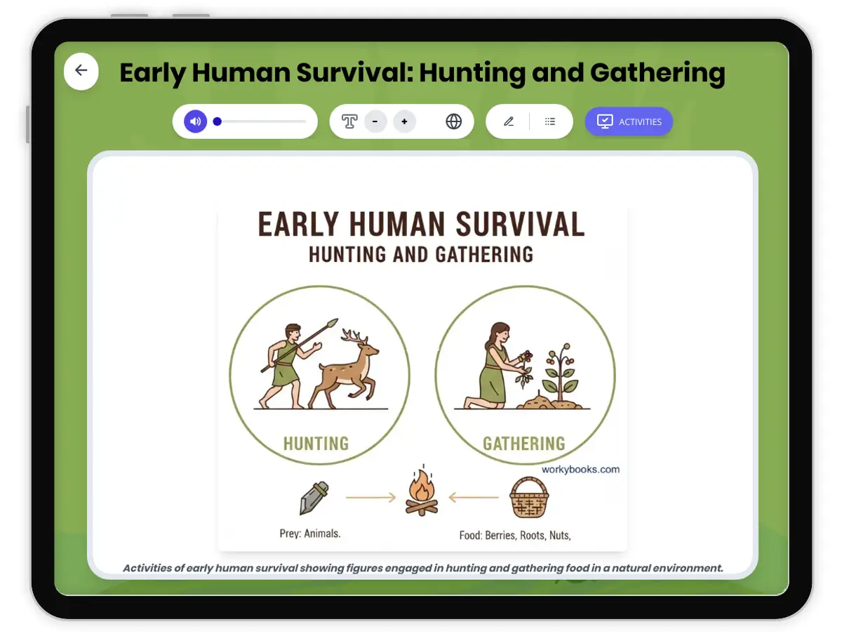 Interactive — Reading Comprehension preview: Life on the Move: Hunter-Gatherers covering  standards - Page 1 of 1