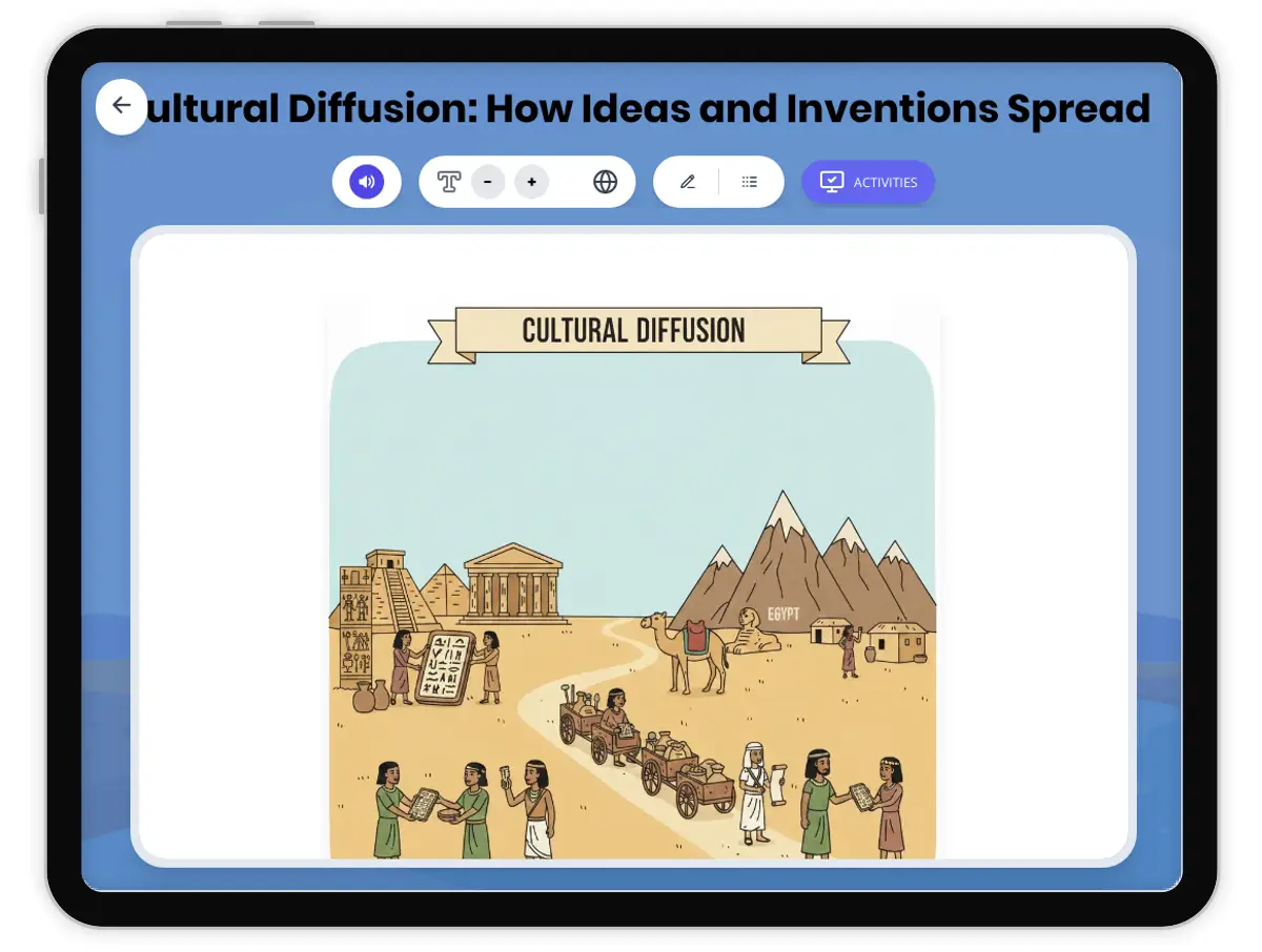 Interactive — Reading Comprehension preview: Cultural Diffusion: How Ideas Spread covering  standards - Page 1 of 1