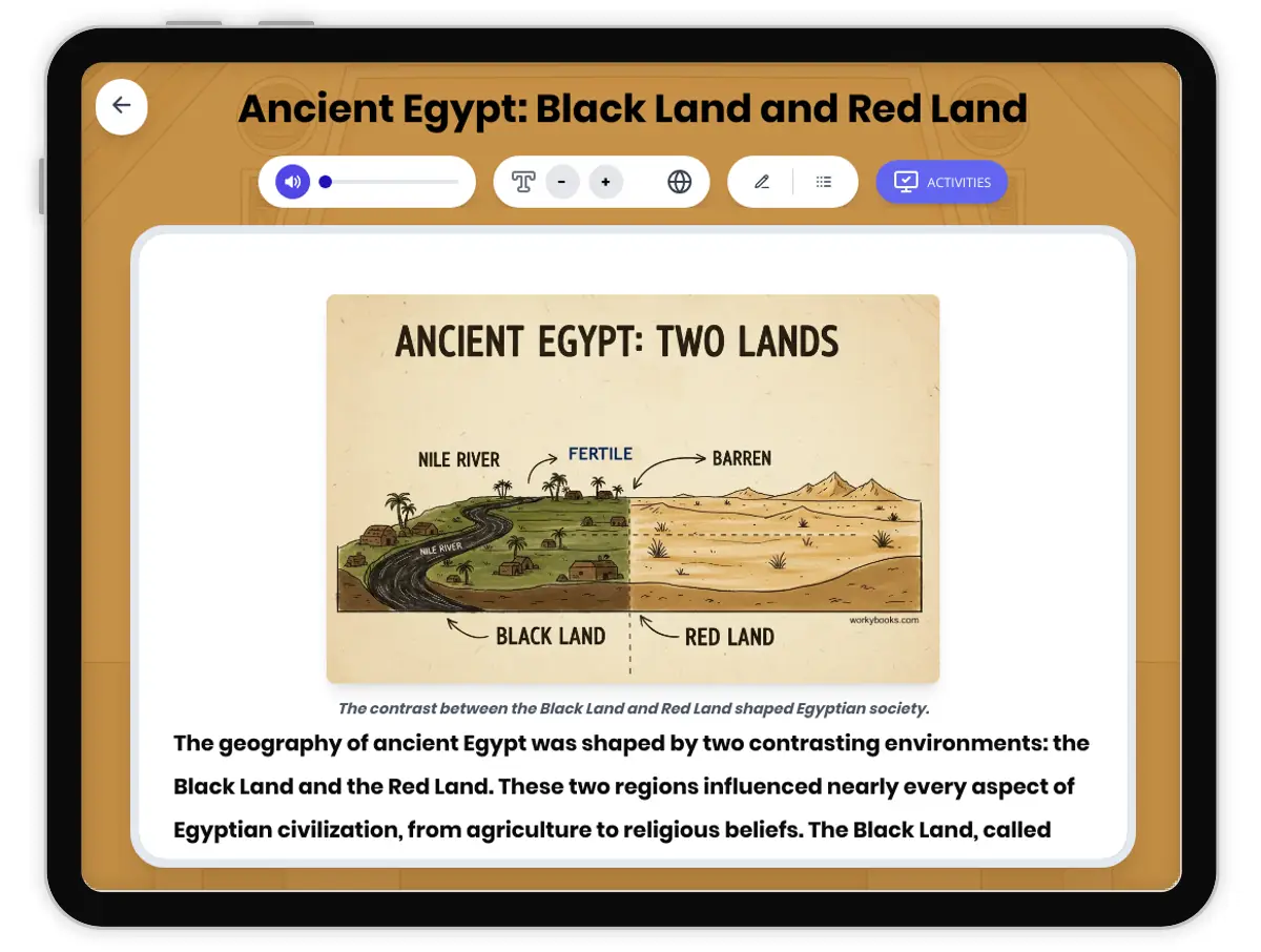 Interactive — Reading Comprehension preview: Egypt's Black Land and Red Land covering  standards - Page 1 of 1