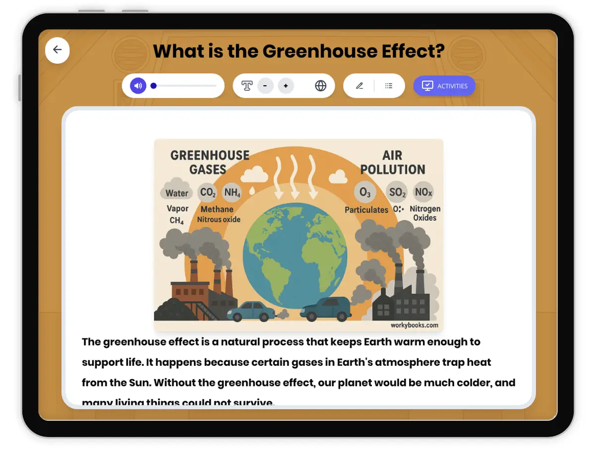 Interactive — Reading Comprehension preview: Understanding Greenhouse Effect? covering  standards - Page 1 of 1