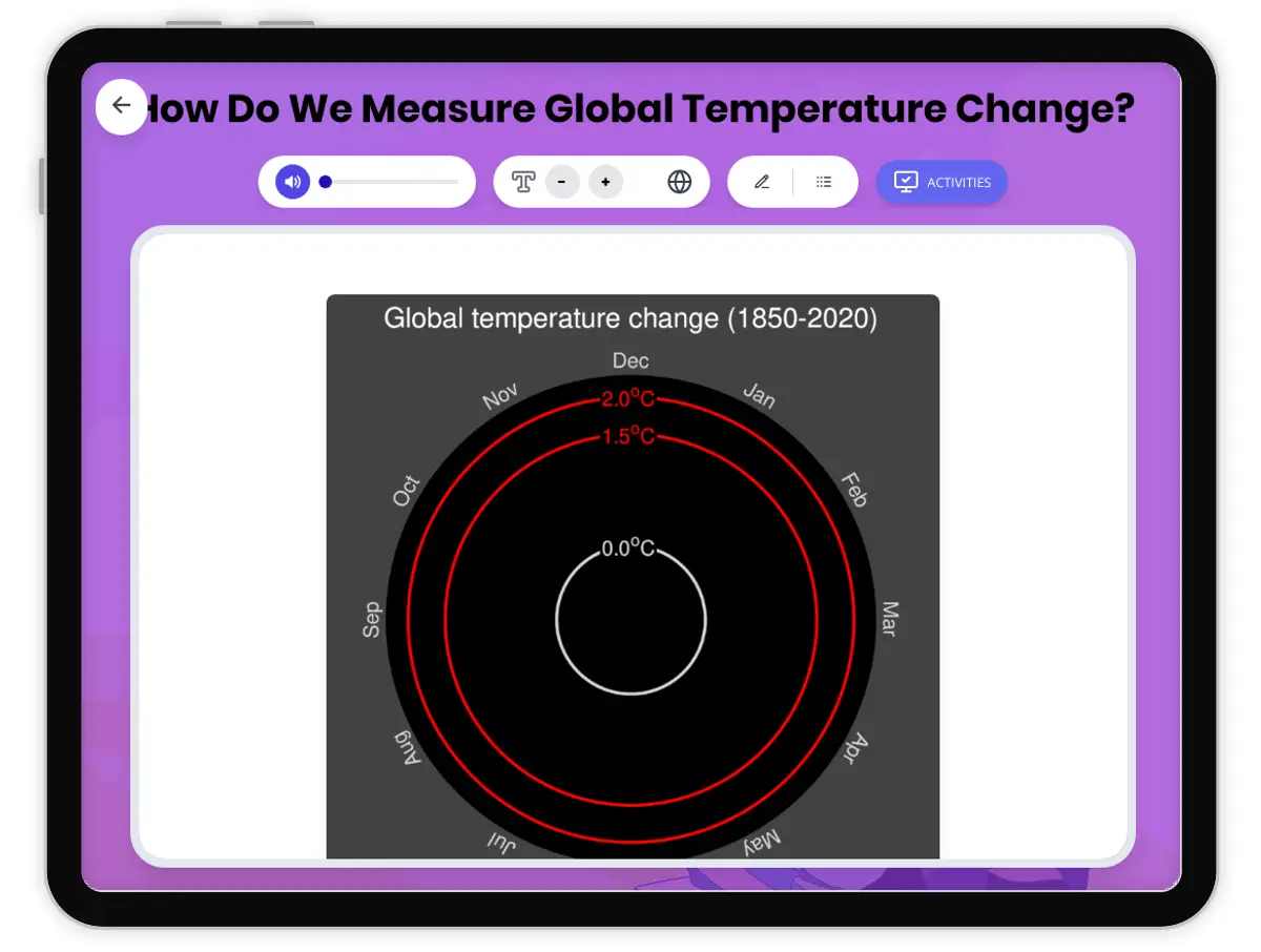 Interactive — Reading Comprehension preview: How Do We Measure Global Temperature Change? covering  standards - Page 1 of 1